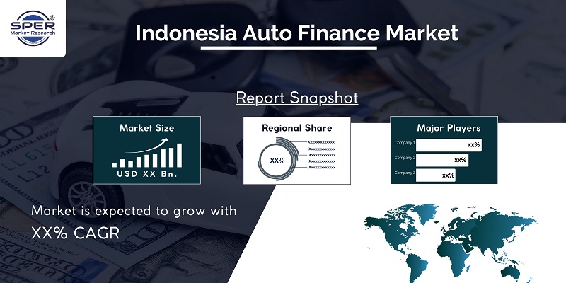 Indonesia Auto Finance Market Share, Growth, Demand, Opportunities And ...